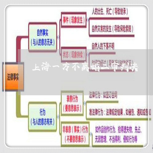上海一方不离婚二审判决/2023030127159 上海一方不离婚二审判决/2023030127159