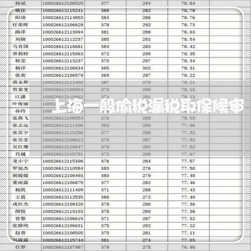 上海一般偷税漏税取保候审/2023032015268 上海一般偷税漏税取保候审/2023032015268