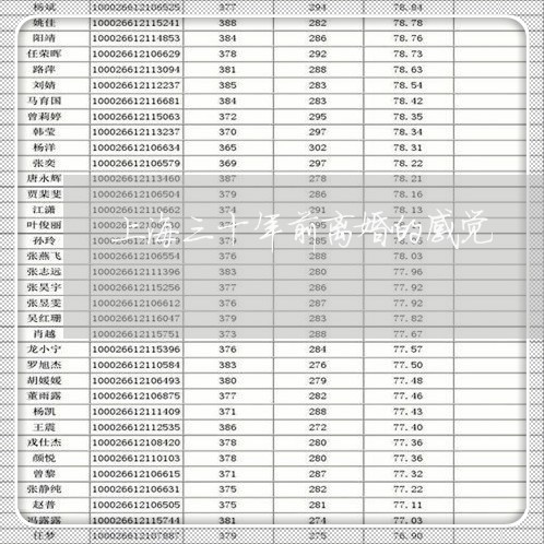 上海三十年前离婚的感觉/2023030111481 上海三十年前离婚的感觉/2023030111481