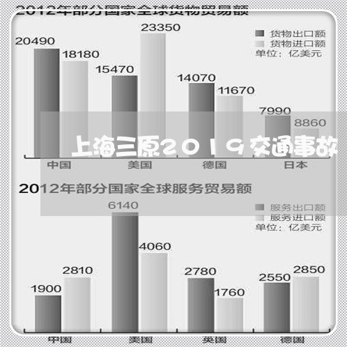 上海三原2019交通事故/2023032096059