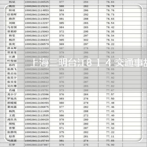 上海三明台江814交通事故/2023041418303