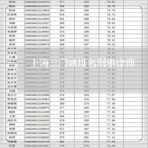 上海三门峡排名刑事律师/2023030114230