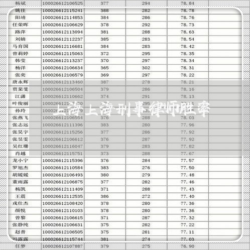 上海上海刑事律师胜率/2023021481683 上海上海刑事律师胜率/2023021481683