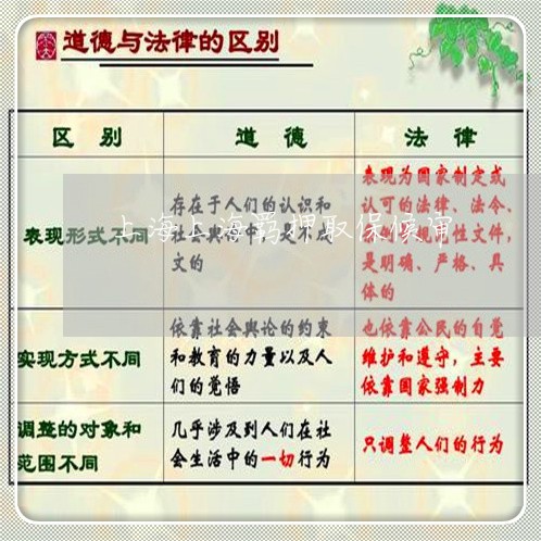 上海上海羁押取保候审/2023021440570