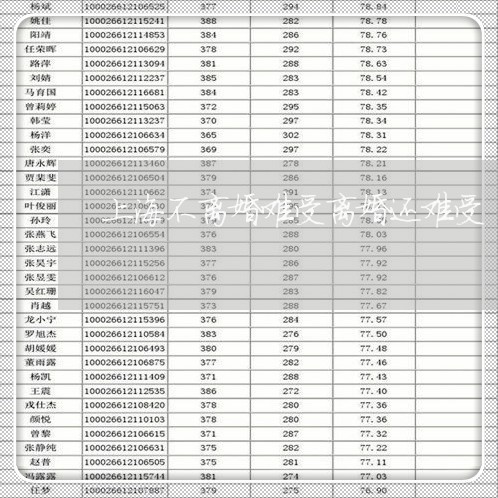 上海不离婚难受离婚还难受/2023032117140