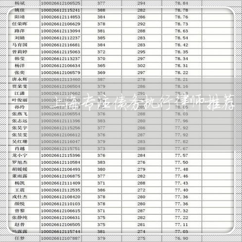上海专注债务执行律师推荐/2023032184818