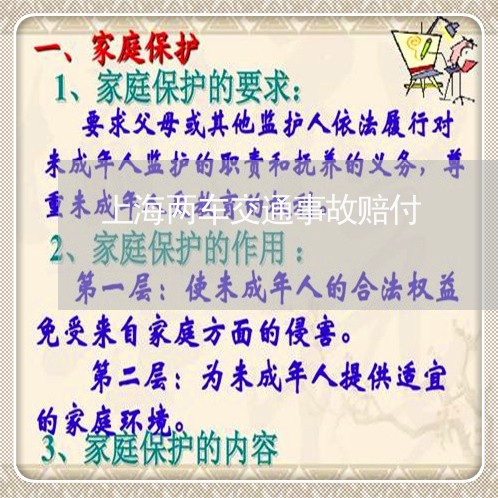 上海两车交通事故赔付/2023021472814 上海两车交通事故赔付/2023021472814