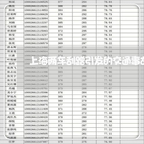 上海两车刮蹭引发的交通事故/2023041447174