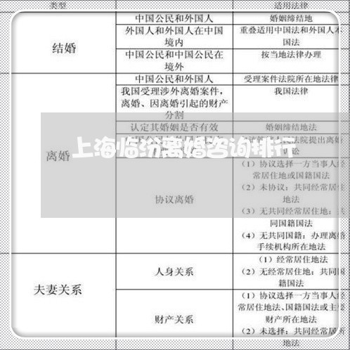上海临汾离婚咨询排行/2023021459591 上海临汾离婚咨询排行/2023021459591