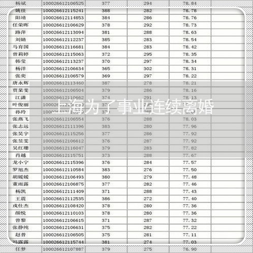 上海为了事业连续离婚/2023021375159 上海为了事业连续离婚/2023021375159