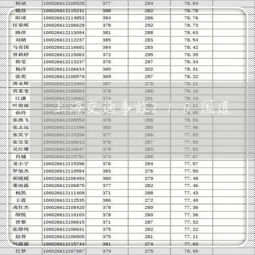 上海交通事故210国道/2023030190483 上海交通事故210国道/2023030190483