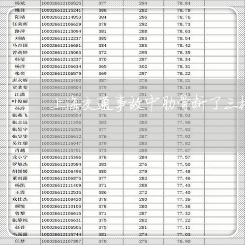 上海交通事故中肋骨断了三根/2023040151714 上海交通事故中肋骨断了三根/2023040151714