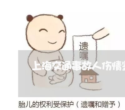 上海交通事故人伤情鉴定/2023030148481 上海交通事故人伤情鉴定/2023030148481
