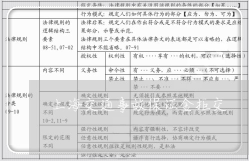 上海交通事故保证金拒交/2023042283935