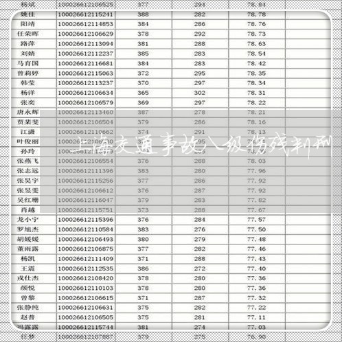 上海交通事故八级伤残判刑/2023032039370