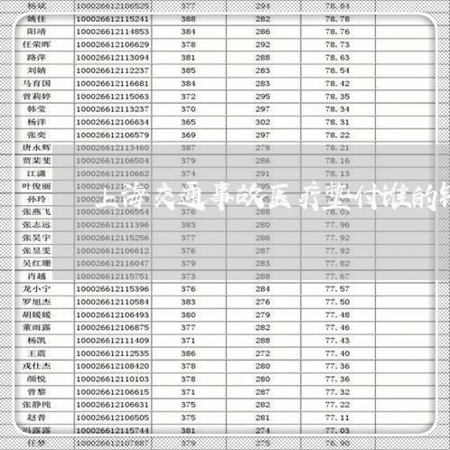 上海交通事故医疗垫付谁的钱/2023040121794