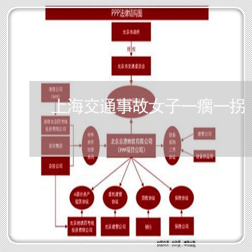 上海交通事故女子一瘸一拐/2023040108370