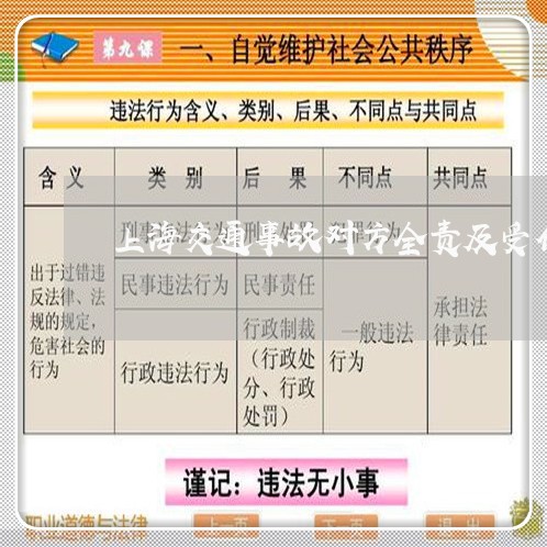 上海交通事故对方全责及受伤/2023041362837