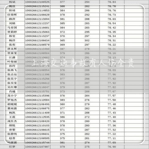 上海交通事故有人伤全责/2023030117068