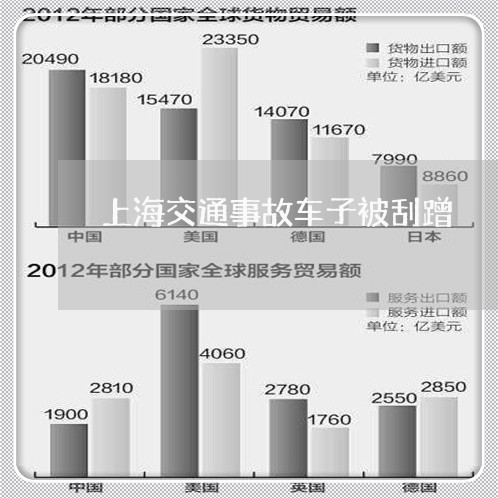 上海交通事故车子被刮蹭/2023042239794