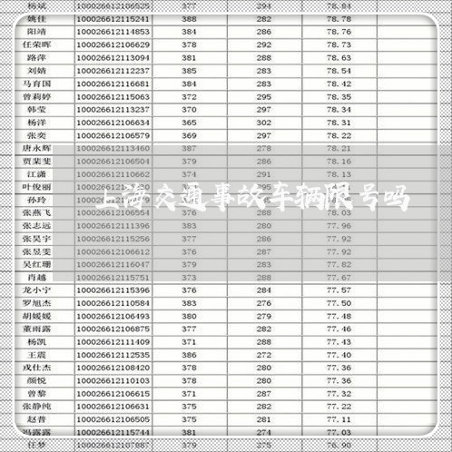 上海交通事故车辆限号吗/2023022862583