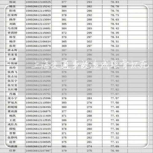 上海交通事故造成距骨坏死/2023031895039