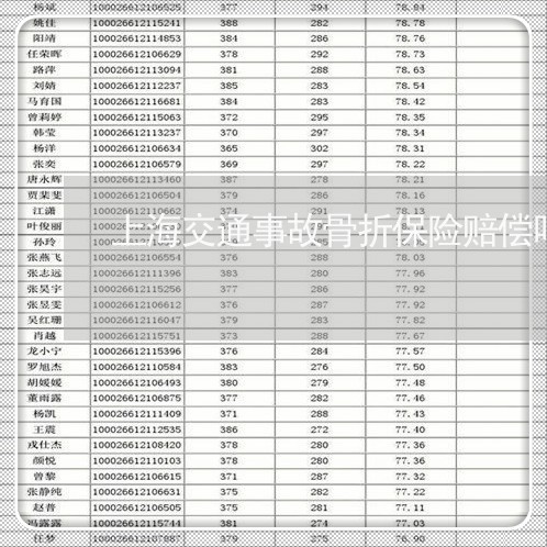 上海交通事故骨折保险赔偿吗/2023033182503 上海交通事故骨折保险赔偿吗/2023033182503