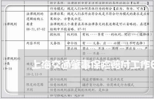上海交通肇事保险赔付工作日/2023033172592 上海交通肇事保险赔付工作日/2023033172592
