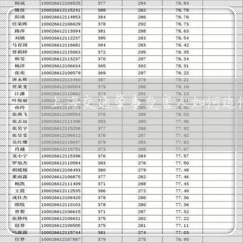 上海交通肇事受害人如何追偿/2023033137479 上海交通肇事受害人如何追偿/2023033137479