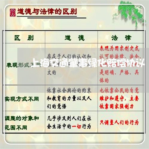 上海交通肇事绿化赔偿协议/2023031849282