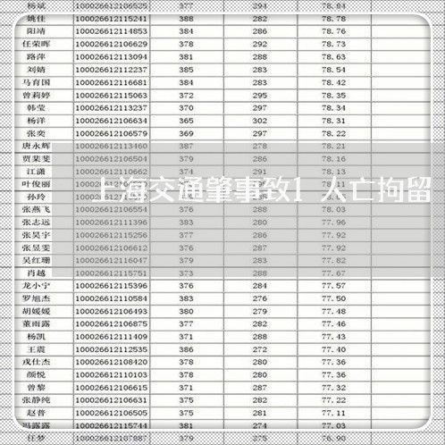 上海交通肇事致1人亡拘留/2023031705957 上海交通肇事致1人亡拘留/2023031705957