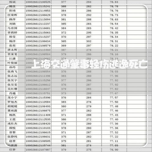 上海交通肇事轻伤逃逸死亡/2023031736049