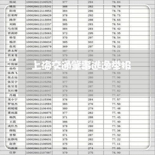 上海交通肇事逃逸举报/2023021161705