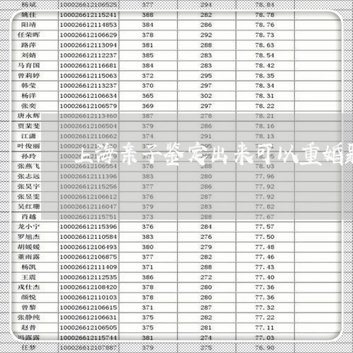 上海亲子鉴定出来可以重婚罪/2023033118072 上海亲子鉴定出来可以重婚罪/2023033118072