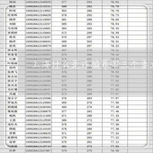 上海什么是诈骗罪哪三个要点/2023033187258