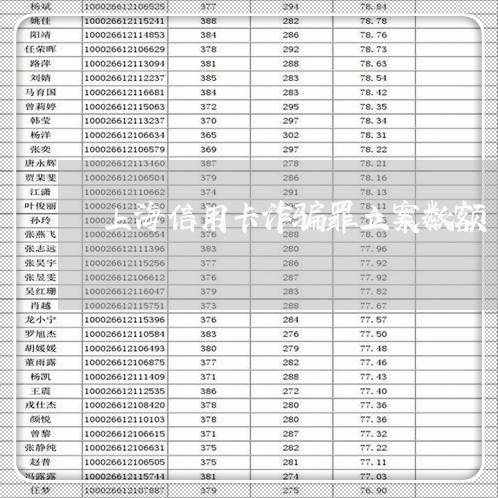 上海信用卡诈骗罪立案数额/2023031629474