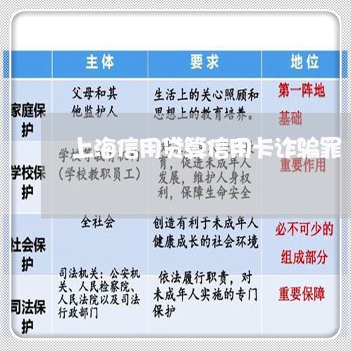 上海信用贷算信用卡诈骗罪/2023032877261