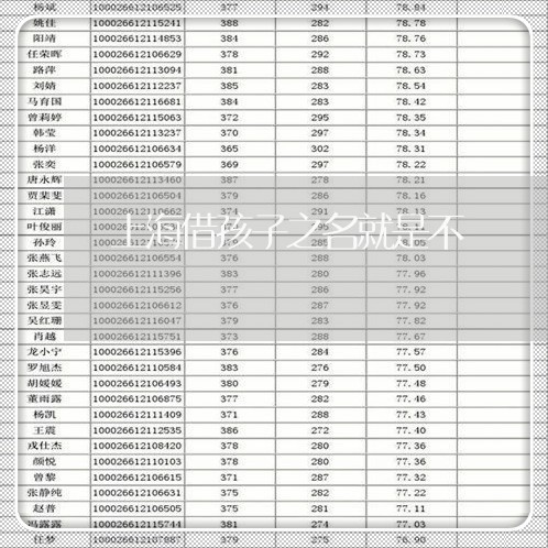 上海借孩子之名就是不/2023031673473