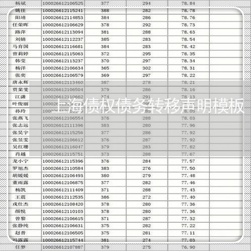 上海债权债务转移声明模板/2023031671672
