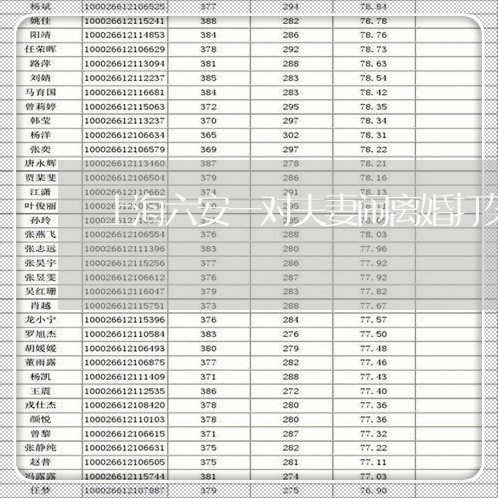 上海六安一对夫妻闹离婚打架/2023032940482 上海六安一对夫妻闹离婚打架/2023032940482