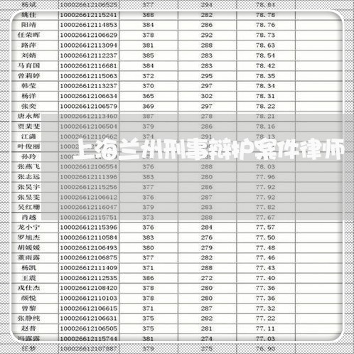上海兰州刑事辩护案件律师/2023031694815 上海兰州刑事辩护案件律师/2023031694815