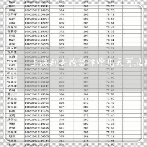 上海刑事拘留律师几天可以见/2023032915046 上海刑事拘留律师几天可以见/2023032915046