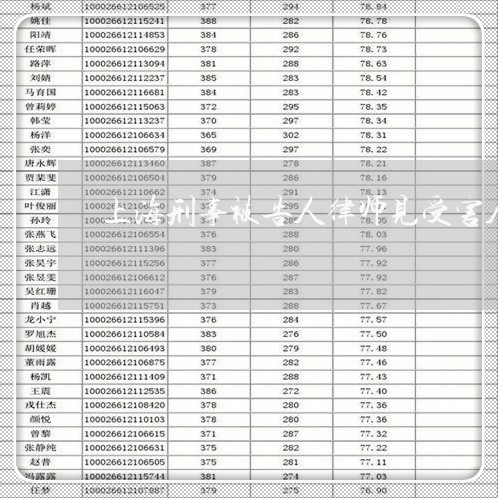 上海刑事被告人律师见受害人/2023033050603 上海刑事被告人律师见受害人/2023033050603