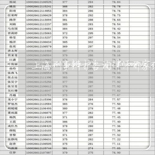 上海刑事辩护咨询律师哪家强/2023033038079 上海刑事辩护咨询律师哪家强/2023033038079