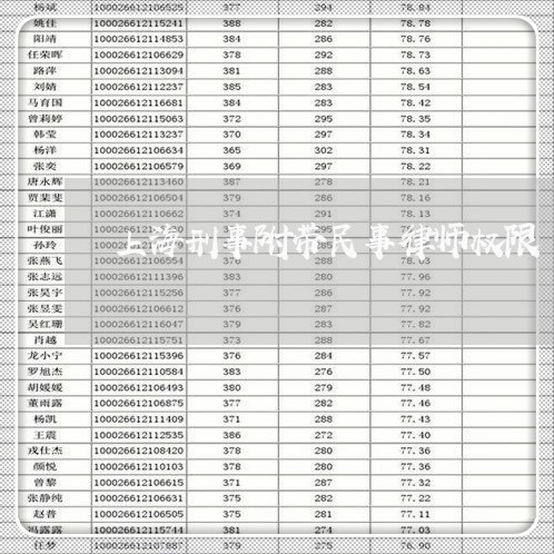 上海刑事附带民事律师权限/2023031536140 上海刑事附带民事律师权限/2023031536140