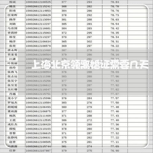 上海北京领离婚证需要几天/2023031516948