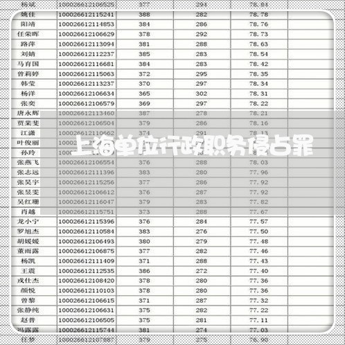 上海单位行政职务侵占罪/2023022614957 上海单位行政职务侵占罪/2023022614957