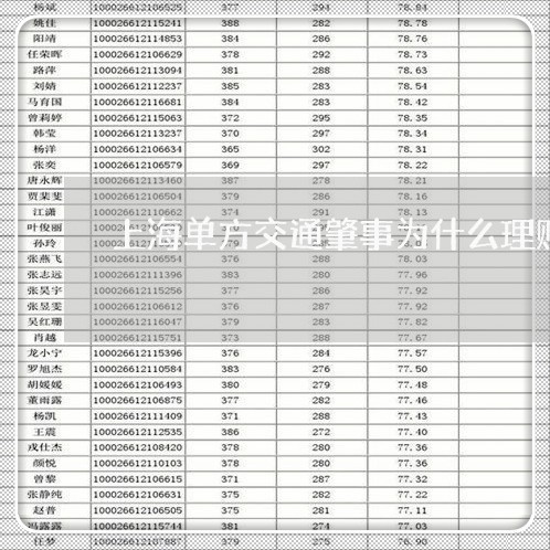 上海单方交通肇事为什么理赔难/2023060260613 上海单方交通肇事为什么理赔难/2023060260613