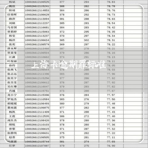上海卡逾期罪标准/2023031673401