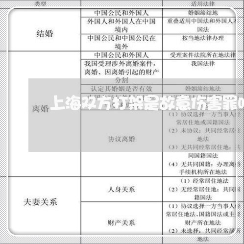 上海双方打架是故意伤害罪吗/2023032835028 上海双方打架是故意伤害罪吗/2023032835028